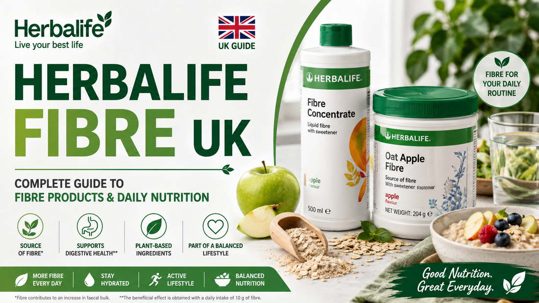 Herbalife Fibre UK: Complete Guide to Fibre Products & Daily Nutrition